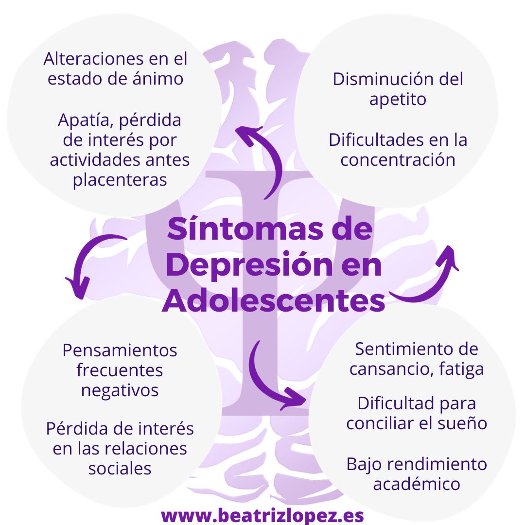 Beatriz López Sánchez-12