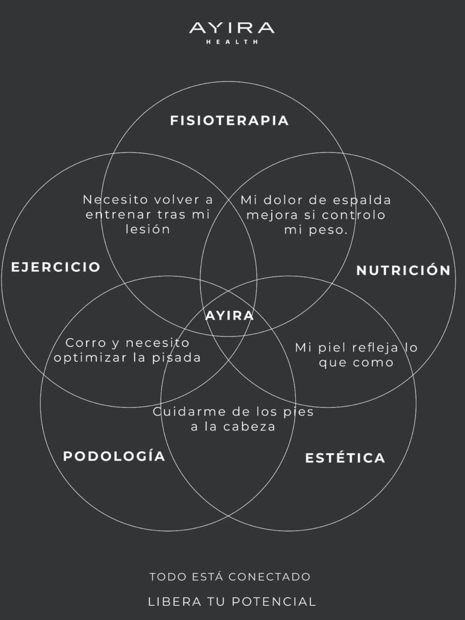 Avelaine Porrón Irigaray-4