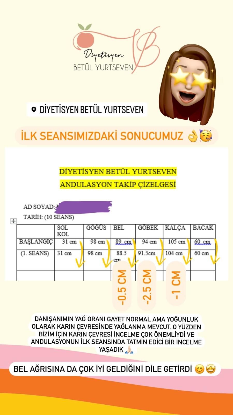 Betül Yurtseven-4