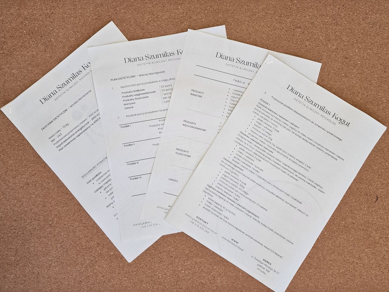 Diana Szumilas-Kogut-2