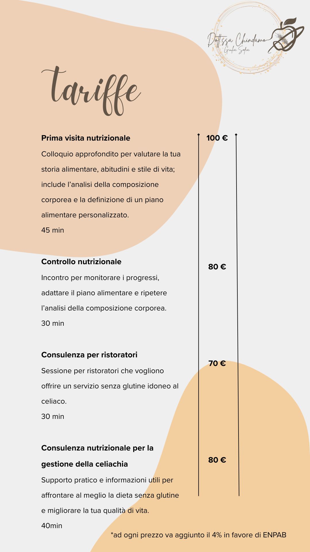 Giulia Sofia Chindamo-0