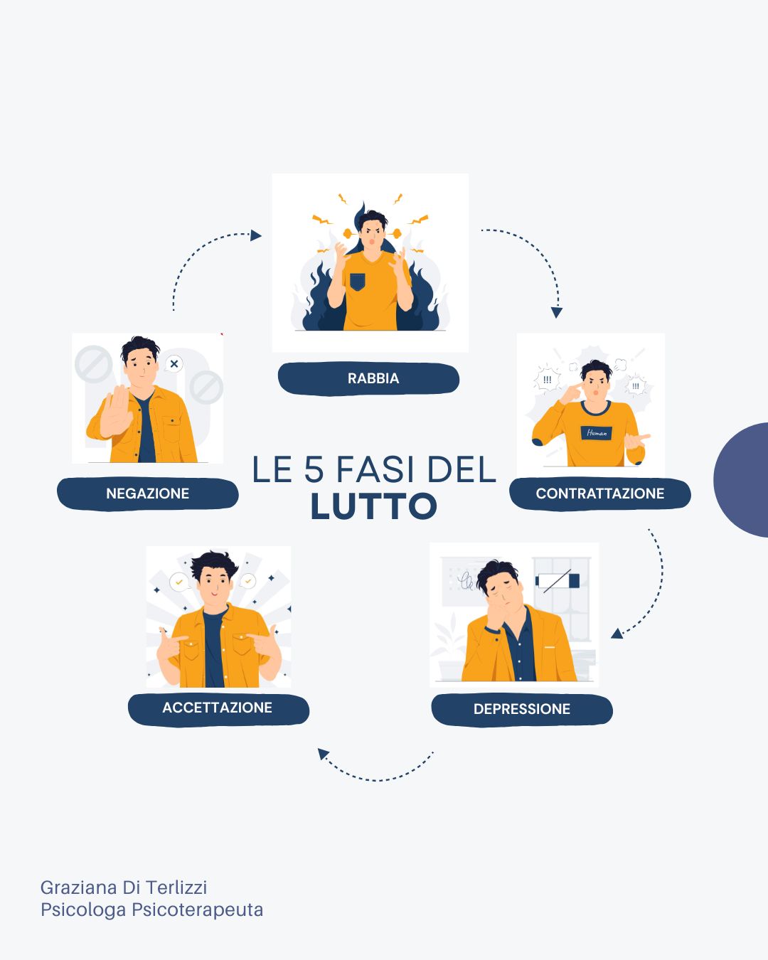 Graziana Di Terlizzi-3