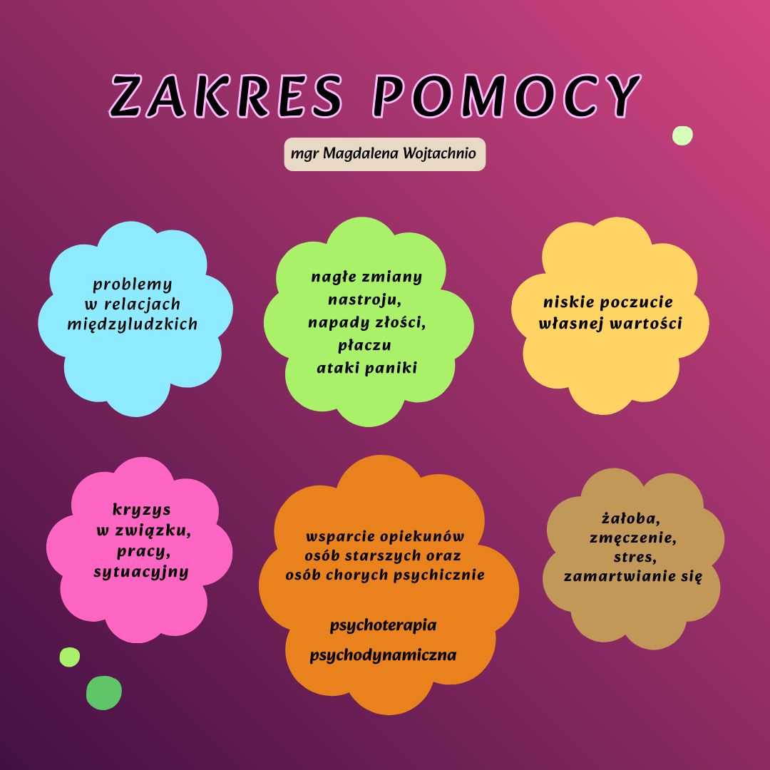 Magdalena  Wojtachnio-1