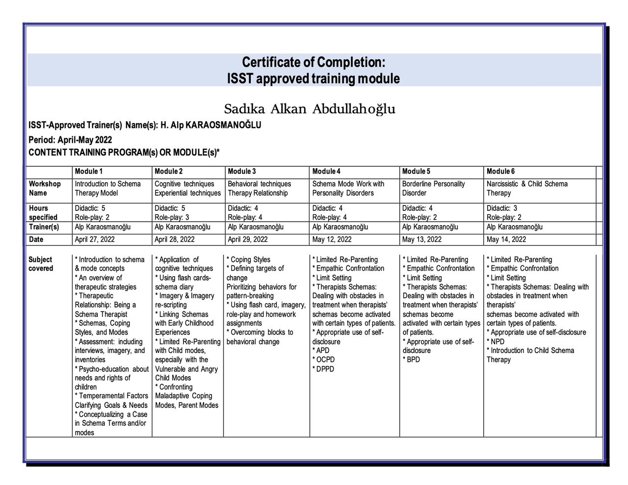 Sadıka Alkan Abdullahoğlu-5