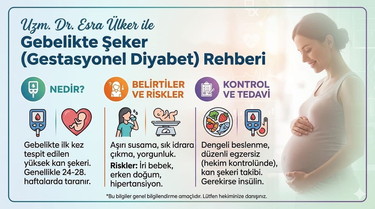 Esra Ülker-1