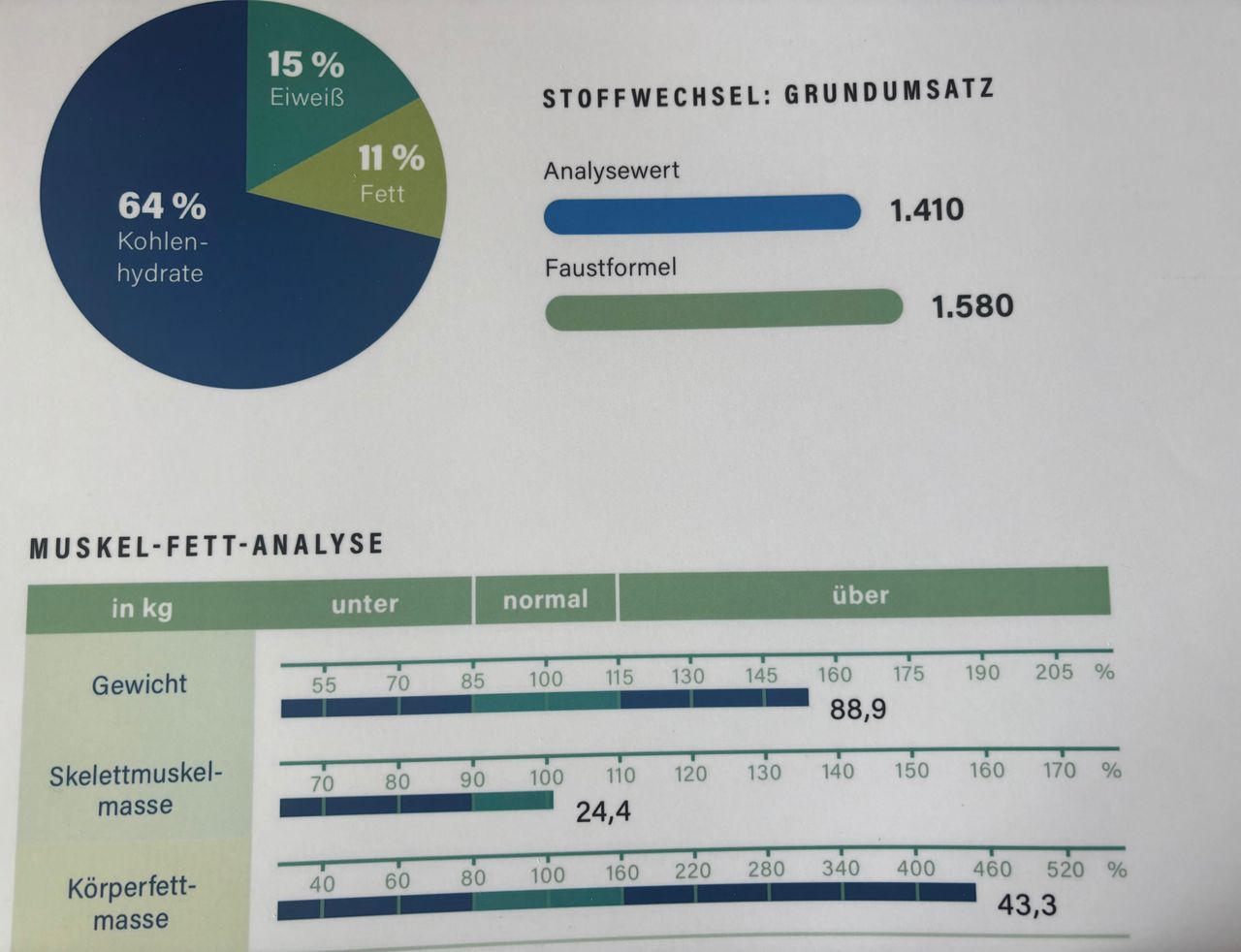 Daniela Kielkowski-9