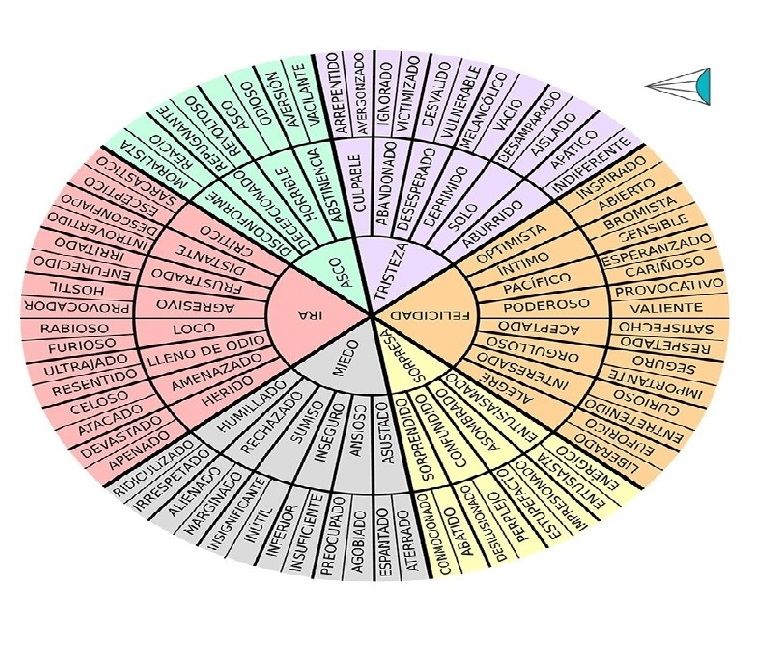 Cristina Villegas Ortega-0