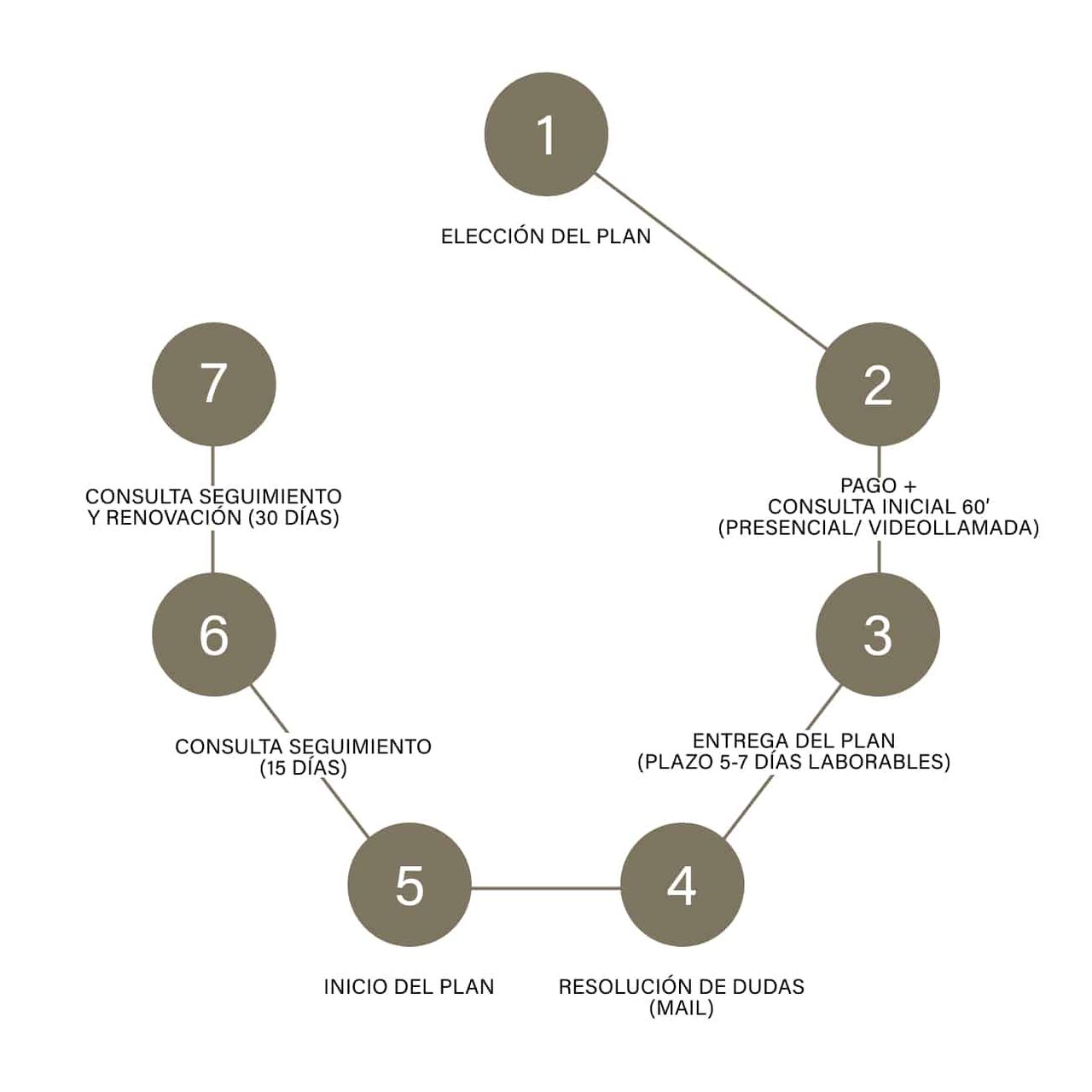 Beatriz Calvo Fuentes-3