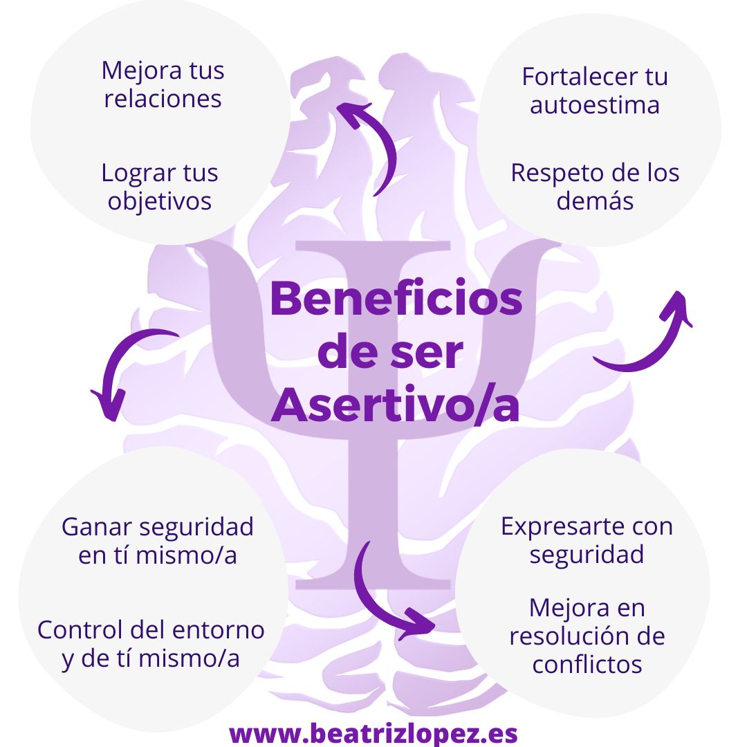 Beatriz López Sánchez-1