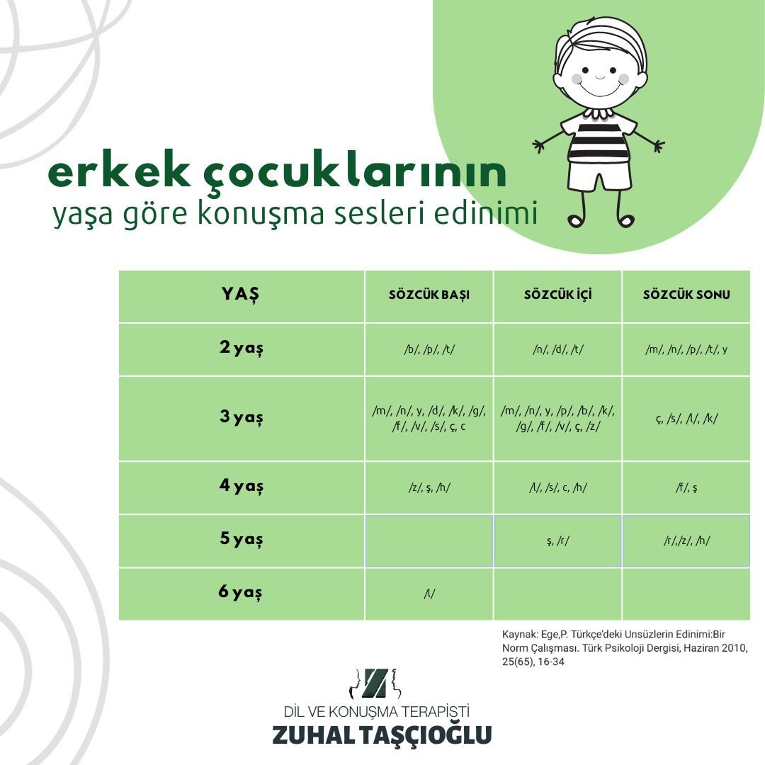 Zuhal Taşçıoğlu Kutlar-29