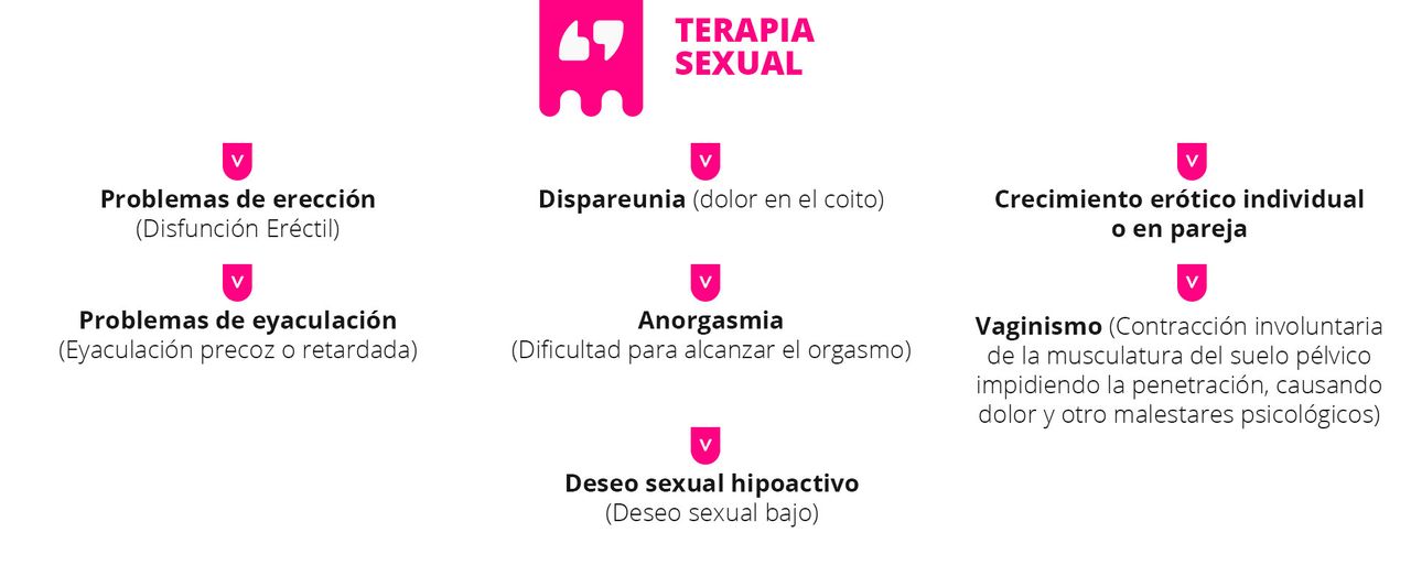 María Alvarez Villarreal-5