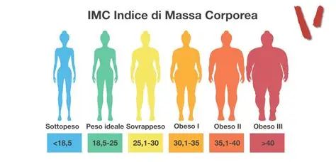 Ingrandire l'immagine: 