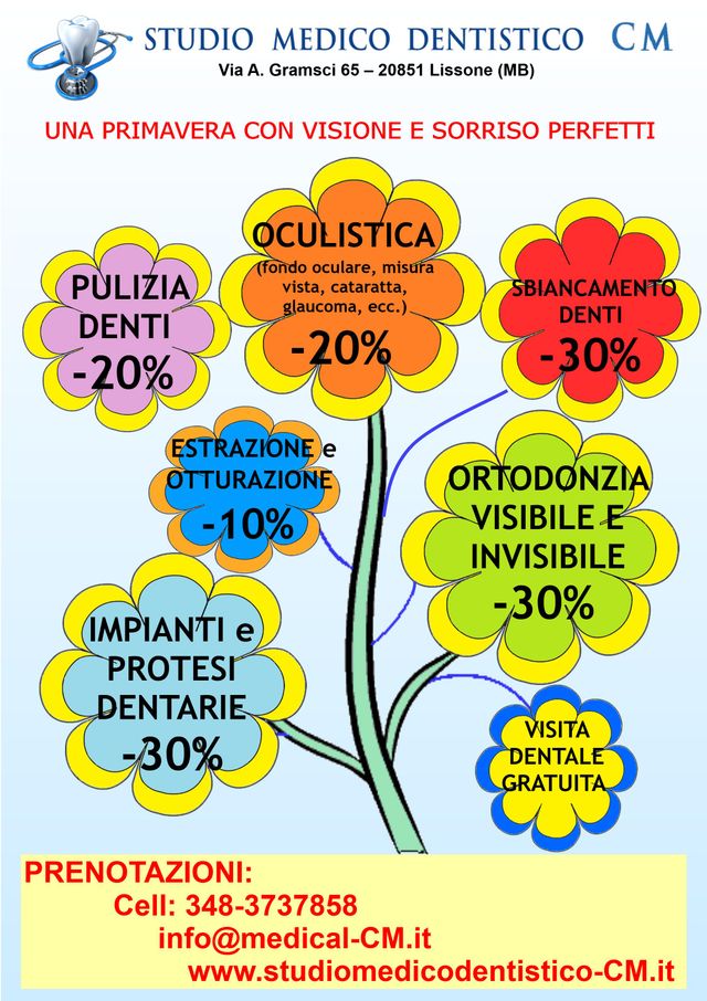 Ingrandire l'immagine: 